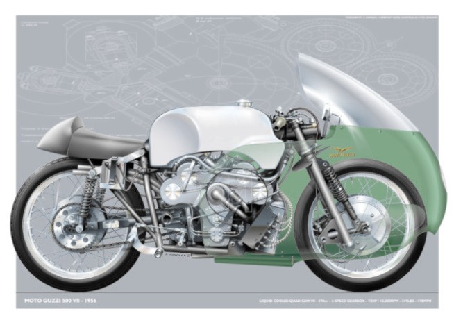 Guzzi V8